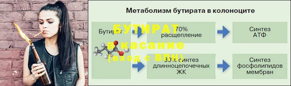 круглые Аркадак